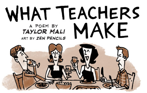 What teachers make
